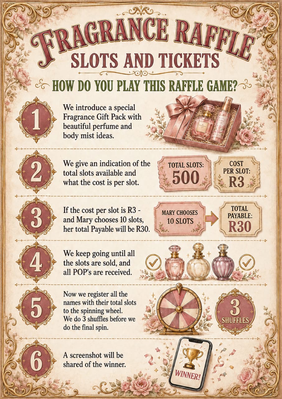 How the Fragrance Raffle works – Slots and Tickets