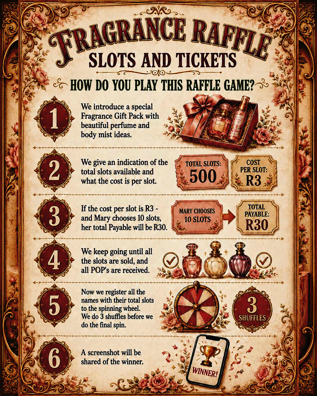 Fragrance Raffle – Slots and Tickets explained